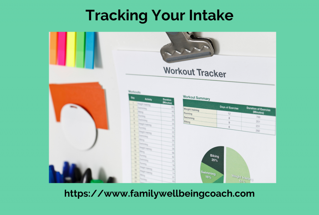 Tracking your intake for energy balance.